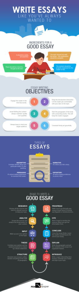 Spongebob procrastination transcript picture