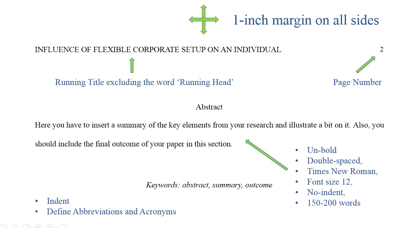 An APA Format Example Shows Ways To Compose A Research Paper