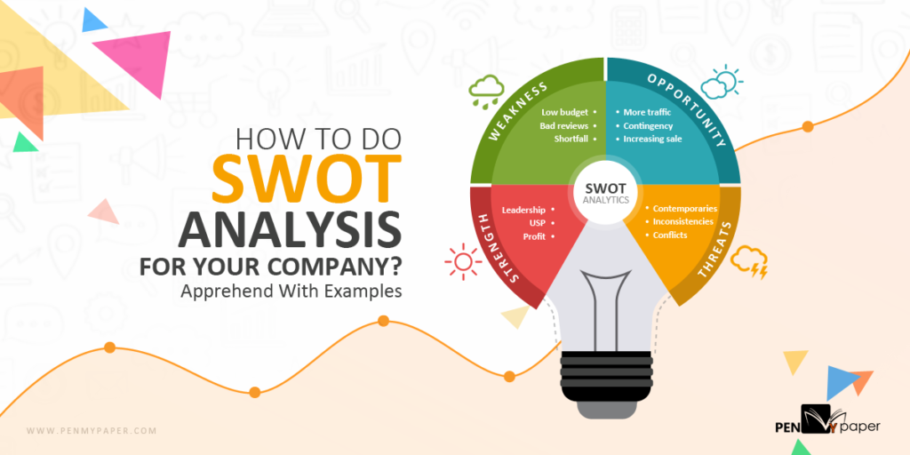 How To Do Swot Analysis For Your Company Apprehend With Examples