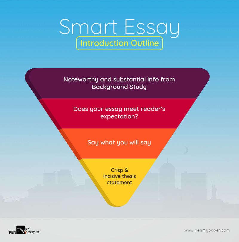 define smart essay