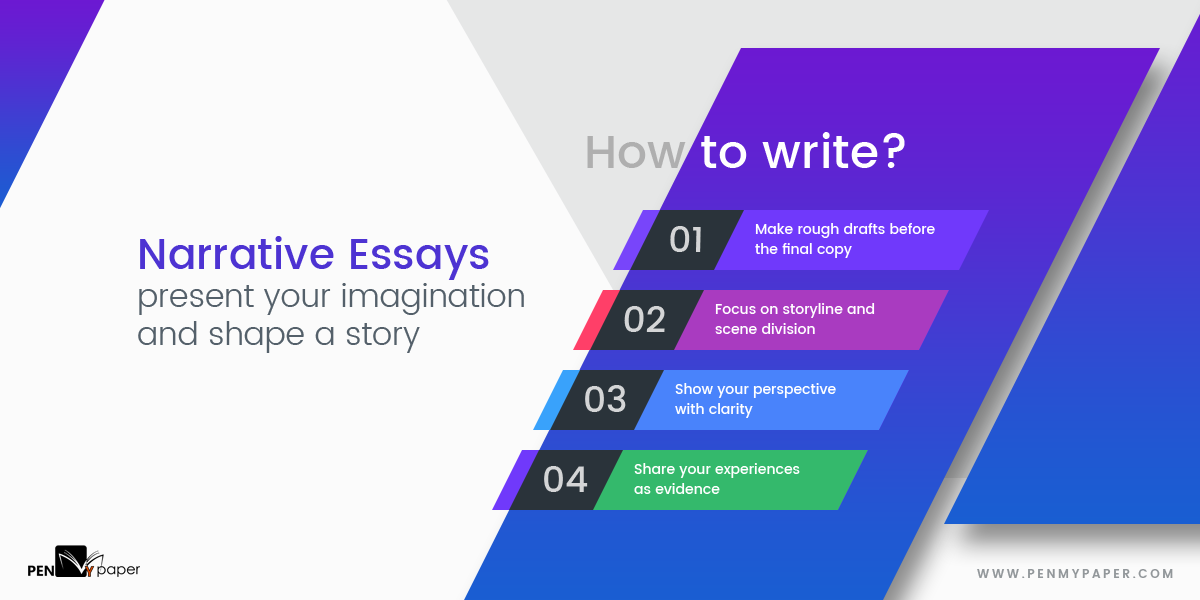 Narrative essays written by students