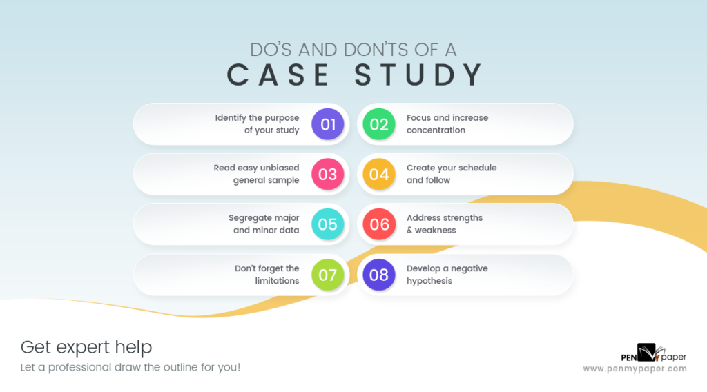 The 6 Best Case Study Writing Services