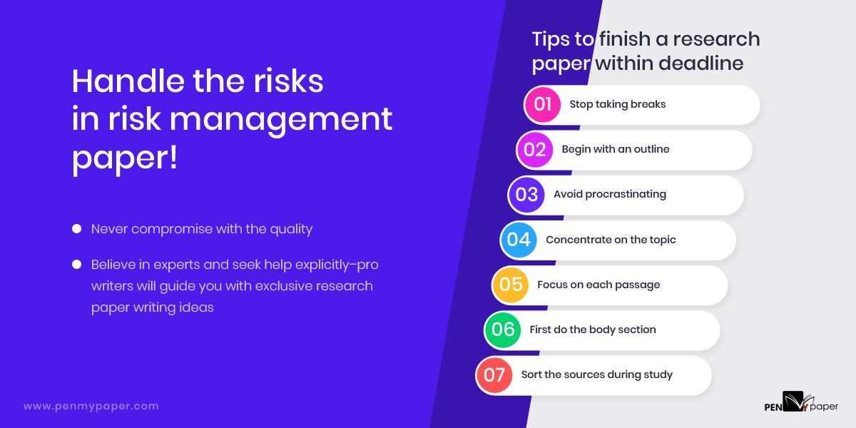 risk management paper