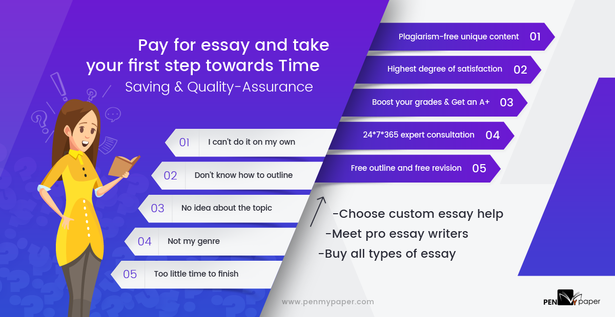 Pay for Essay - Cheap Online Writing Service
