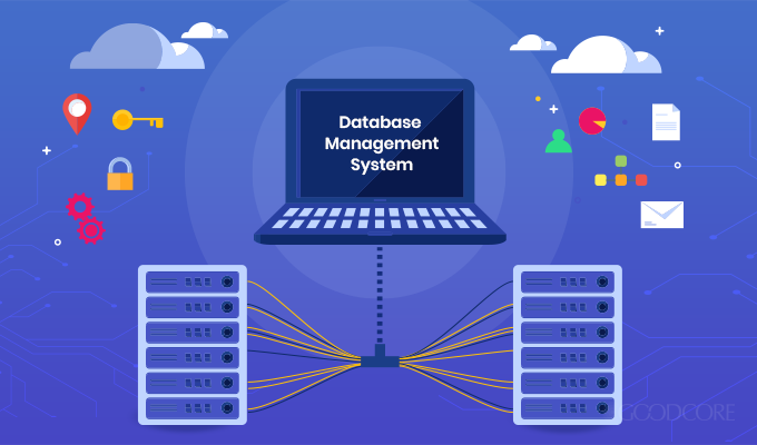 Database management System